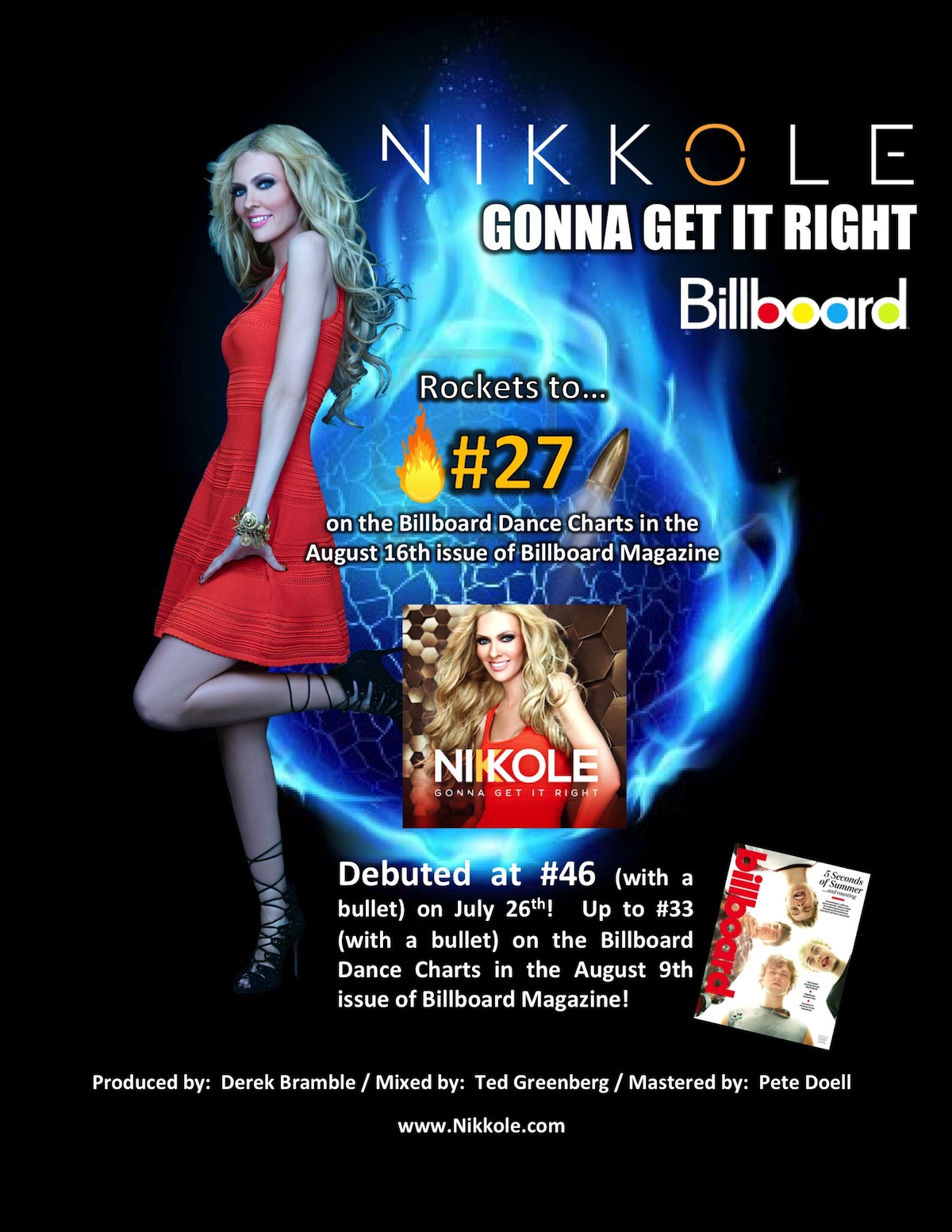 Nikkole Is At Home On The Billboard Dance Chart